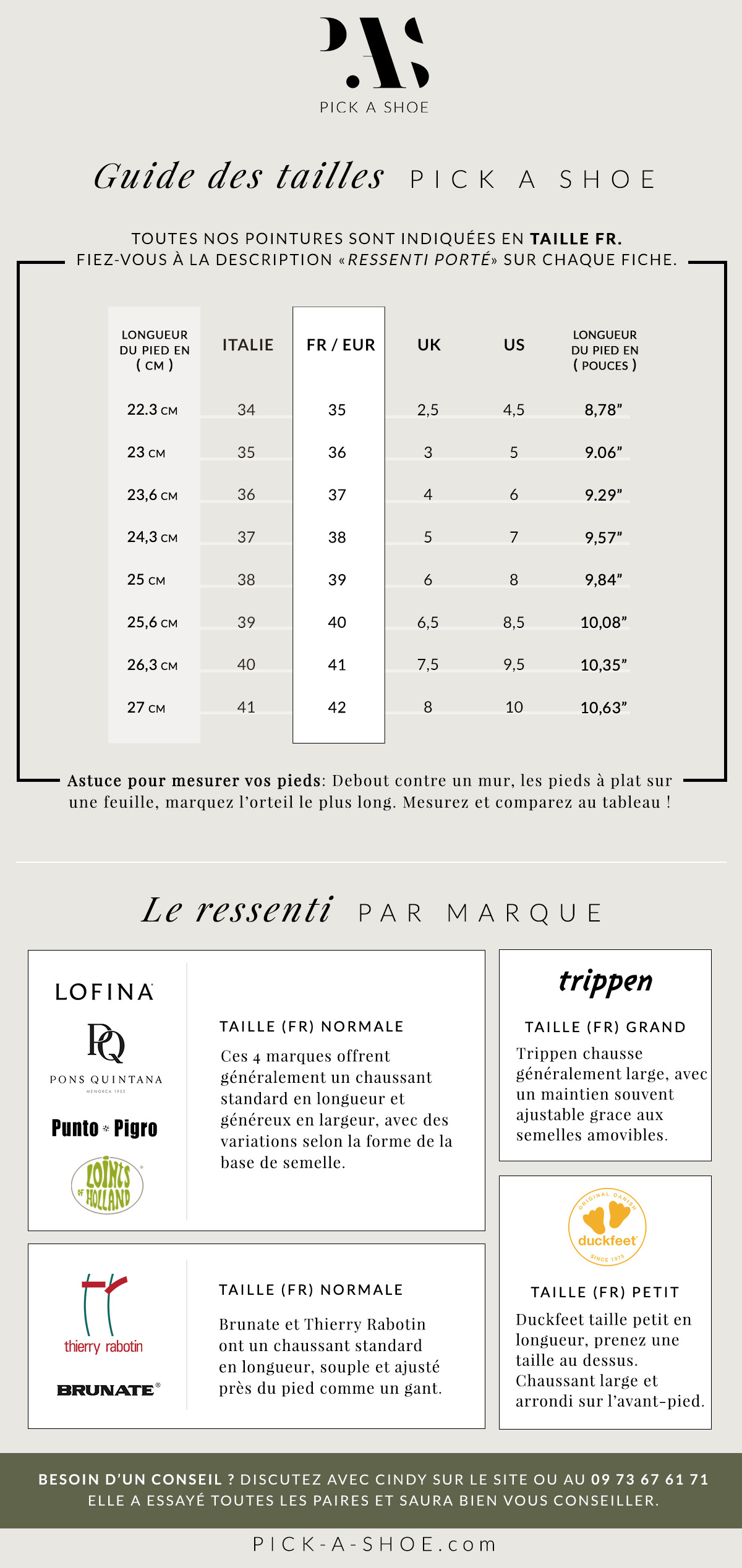 Guides des tailles