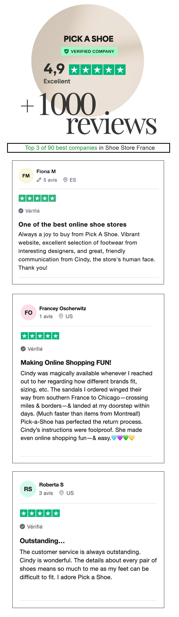 Pick a Shoe customer reviews