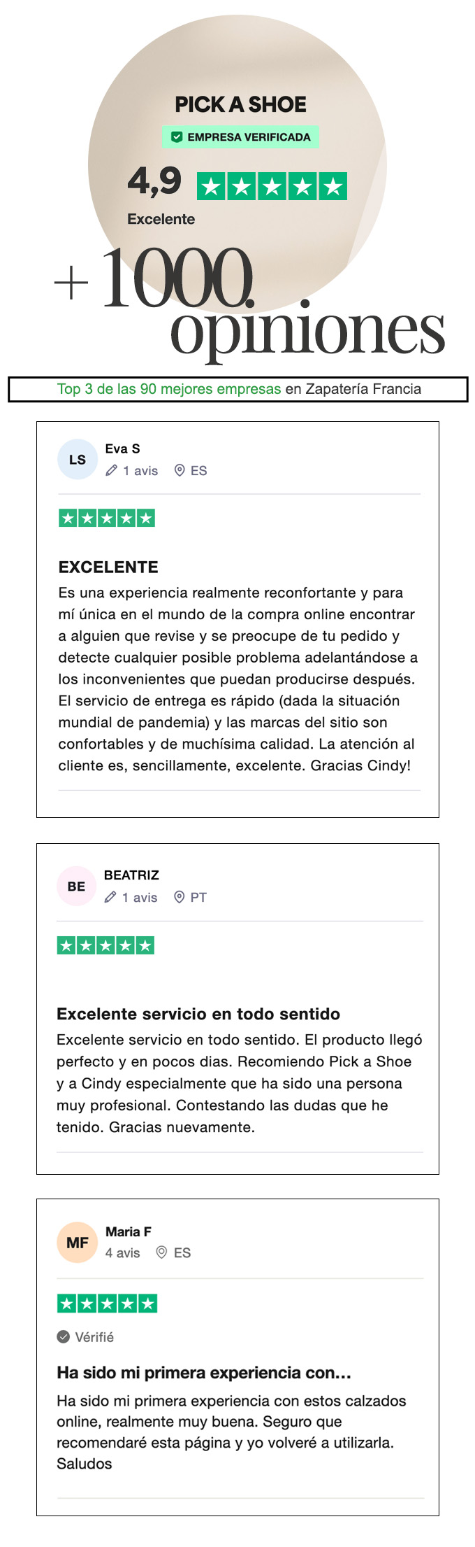 Opinion cliente Pick a Shoe